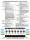Troubleshooting Guide